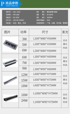 led条形灯（led条形灯的规格）