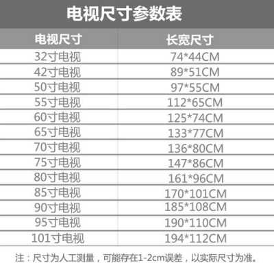 32寸电视长宽多少（36寸电视长宽多少）