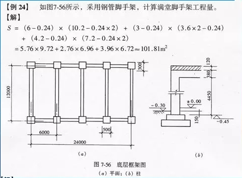 挑脚（挑脚手架工程量按什么计算）