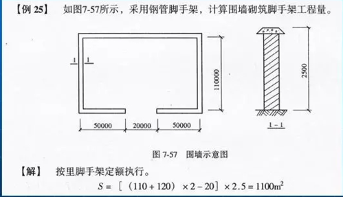 挑脚（挑脚手架工程量按什么计算）