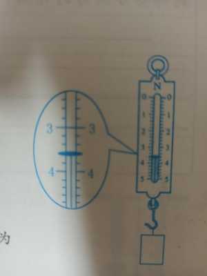 弹簧秤（弹簧秤的使用方法）