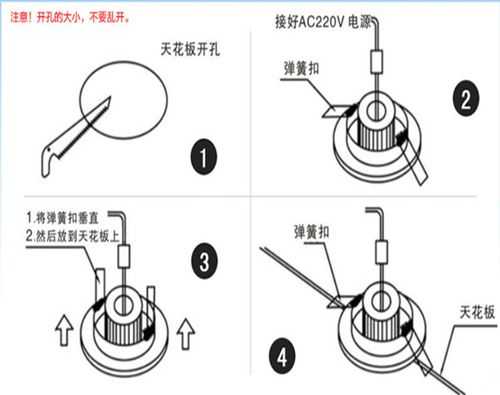 led灯怎么安装（照明led灯怎么安装）