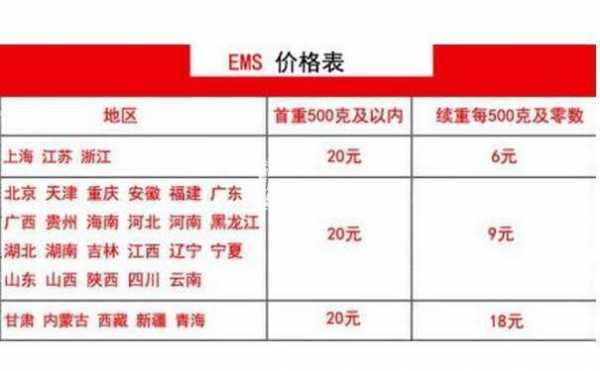 跨省搬家物流（跨省搬家物流收费标准）