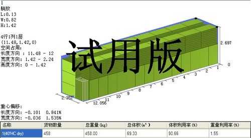 40hq尺寸（40HQ尺寸内尺寸是多少）