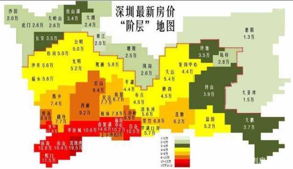 深圳房价（深圳房价2023年最新房价）