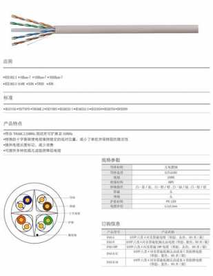 网线标准（国标网线标准）