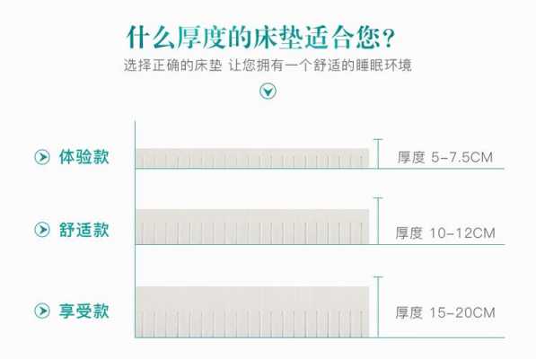 学生床垫（学生床垫尺寸一般多大）