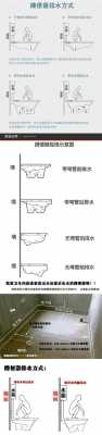 沉水弯（沉水弯蹲便器便道结构图）