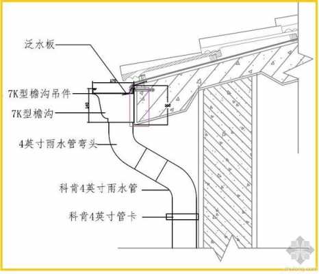 成品檐沟（成品檐沟做法图集）