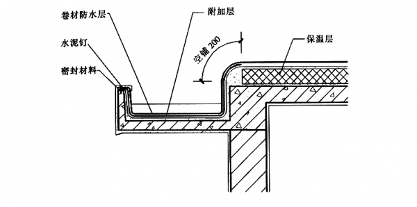 成品檐沟（成品檐沟做法图集）