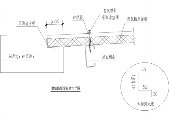 成品檐沟（成品檐沟做法图集）