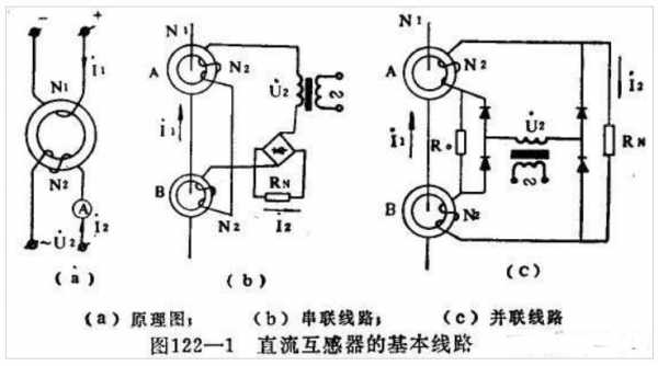 互感器的作用（互感器的作用与原理）