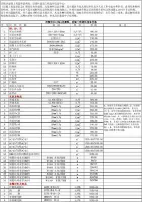 建材价格查询（建材价格查询网站）