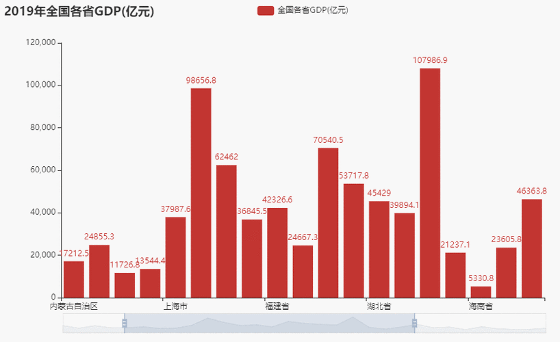 中国地价动态监测网（2021年中国地价动态监测报告）