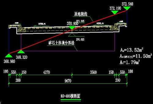 道路横坡（道路横坡是什么意思）