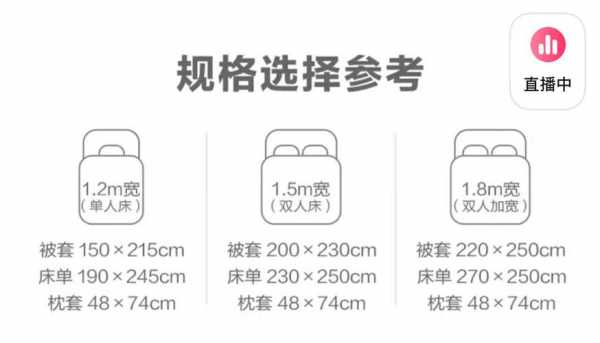 被套规格（被套规格5x6是多大尺寸）