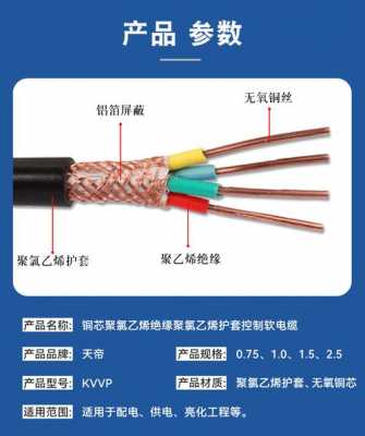 屏蔽电缆（屏蔽电缆的型号）