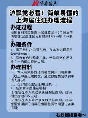 居住证在哪里办（居住证在哪里办理流程）