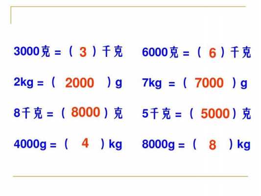 千克和斤的换算（千克和斤的换算方法）