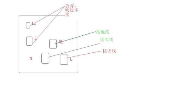 火线L（火线零线地线颜色）