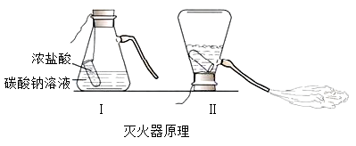 泡沫灭火器原理（泡沫灭火器原理化学）