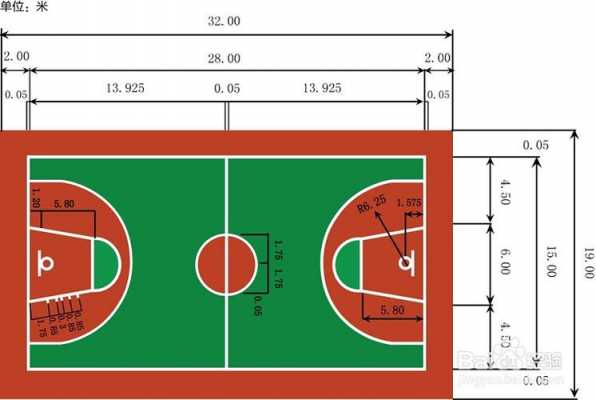 篮球场地板（篮球场地板怎么画）