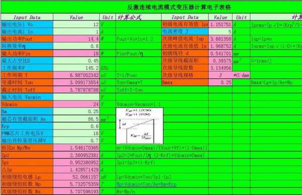 三相变压器（三相变压器功率计算公式）