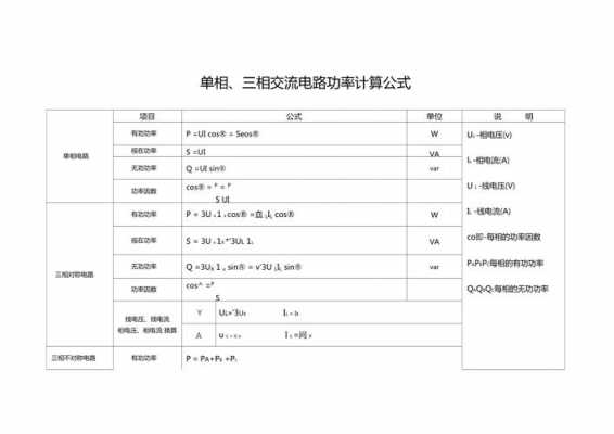 三相变压器（三相变压器功率计算公式）