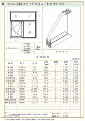 隔热断桥铝合金（隔热断桥铝合金窗参数）