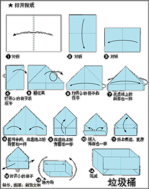 垃圾桶怎么折（最简单的垃圾桶怎么折）