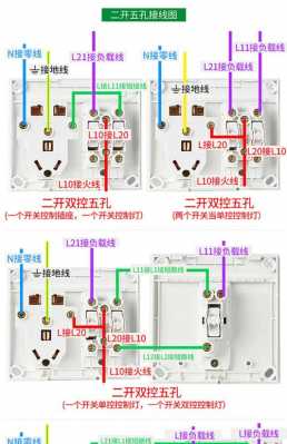 公牛插座怎么接（公牛插座怎么接线 五孔带开关）