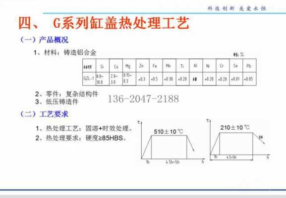 t6热处理（t4t6热处理）