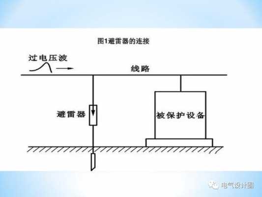 避雷器的工作原理（避雷器的工作原理和作用是什么）