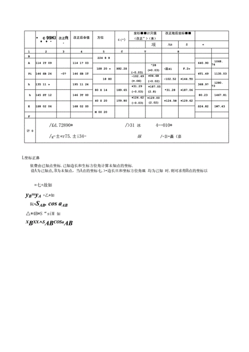 导线测量（导线测量内业计算步骤）