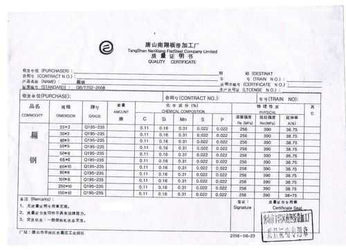 热轧扁钢（热轧扁钢标准GB704）