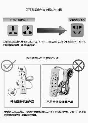 插座新国标（插座新国标标准）