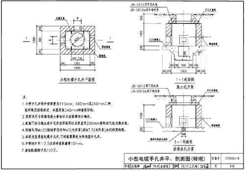 电缆手孔井（电缆手孔井图集08d8007）