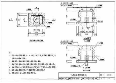 电缆手孔井（电缆手孔井图集08d8007）