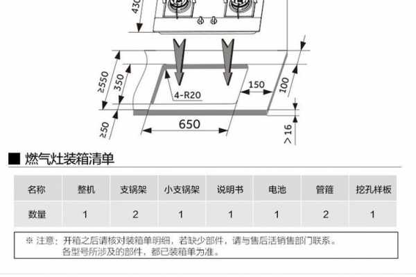 燃气灶尺寸（燃气灶尺寸一览表）