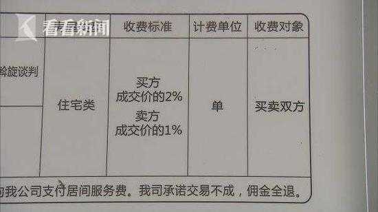 上海房产中介（上海房产中介费收费标准）