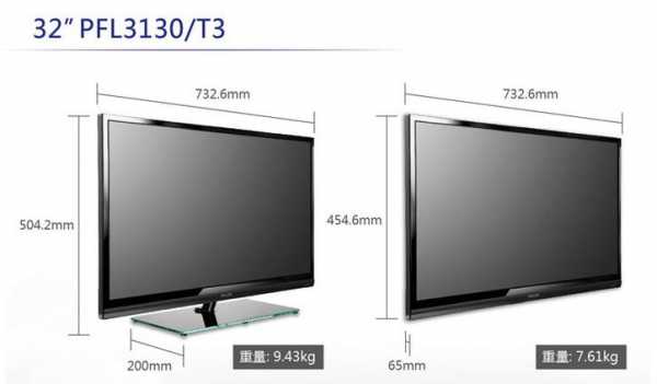 43寸电视多大（43寸电视多大螺丝）