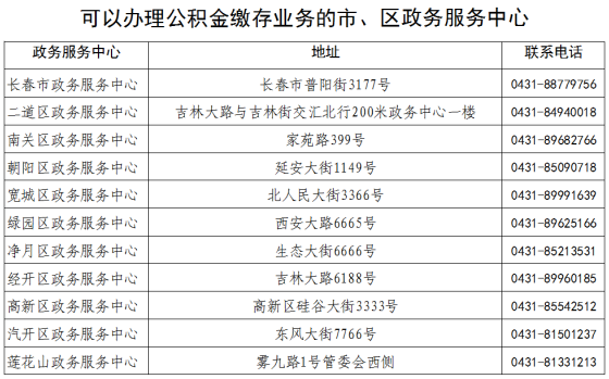 长春公积金电话（长春公积金电话人工电话号码）