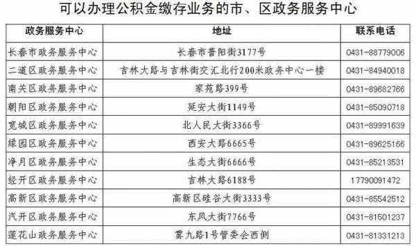 长春公积金电话（长春公积金电话人工电话号码）