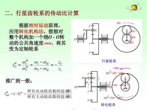 传动比（传动比是主动轮齿数比从动轮齿数）