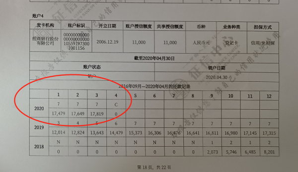 杭州房产抵押贷款（杭州房产抵押贷款哪个银行的征信门槛低）