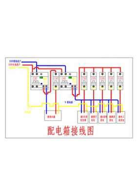 配电箱接线图（220v配电箱接线图）