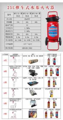 水基（水基灭火器型号规格）