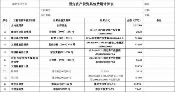 前期费用（前期费用计入固定资产吗）