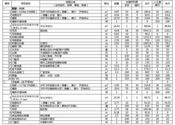 上海装修报价（上海装修报价是一个非常严谨的事）