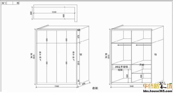 柜子怎么算平方（柜子怎么算平方面积）